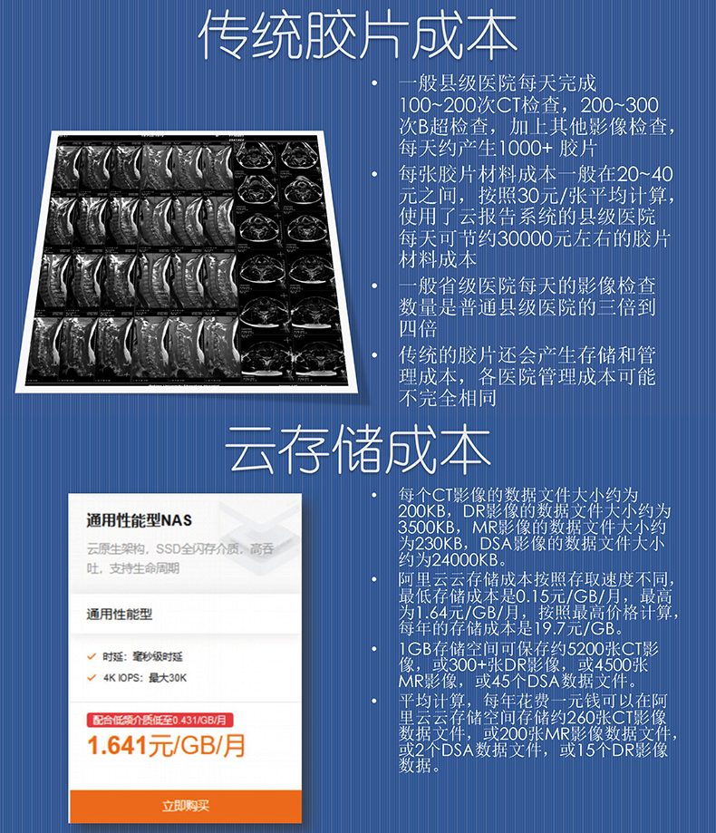 醫(yī)院放射透視檢測報(bào)告電子膠片檢查報(bào)告云管理系統(tǒng)軟件開發(fā)APP小程序定制 醫(yī)院放射透視檢測報(bào)告電子膠片檢查報(bào)告云管理系統(tǒng)軟件開發(fā)APP小程序定制