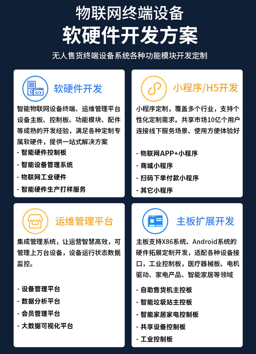 重力柜4G主控板人體感應(yīng)智能語音播報售貨機免費提供開發(fā)指令集自助販賣機自動稱重控制板套件 